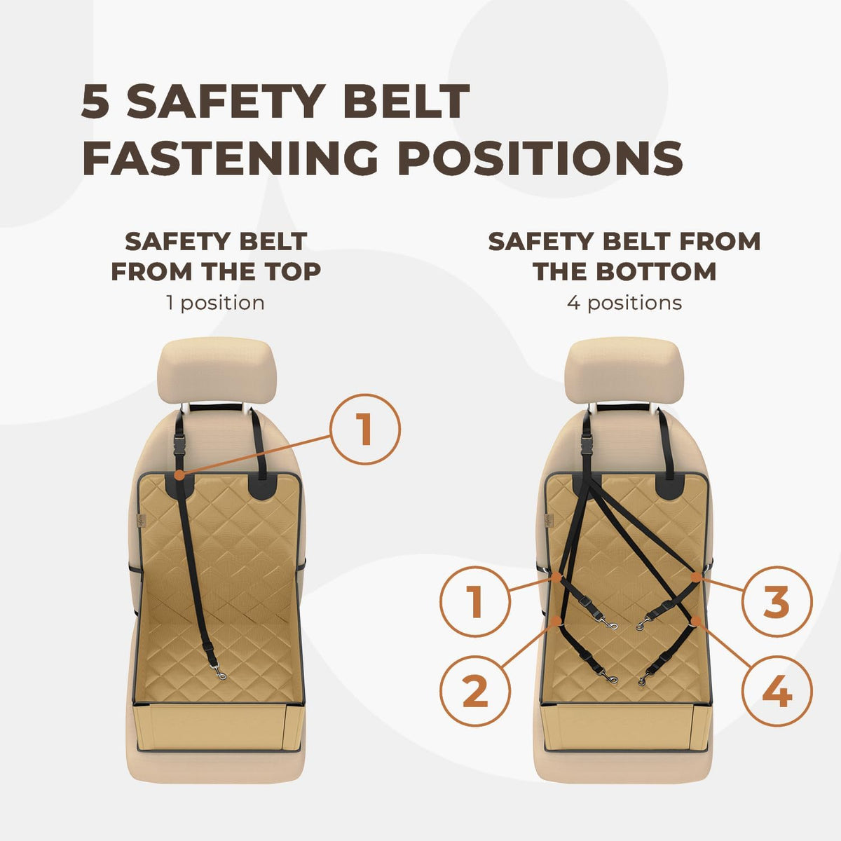 Extra Stable Dog Car Seat | with Safety Belt | Small Dogs up to 12 Kg